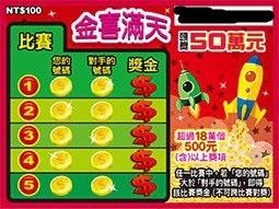 金喜滿天
